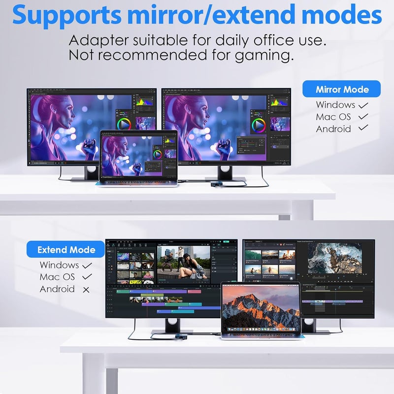 WAVLINK USB 3.0 & USB C to Dual HDMI Adapter 4K@60Hz for 2 Monitors, DisplayLink USB C HDMI Adapter for Dual Monitor, for Mac M1/M2/M3, Windows, ChromeOS, Ubuntu, Android - Image 3